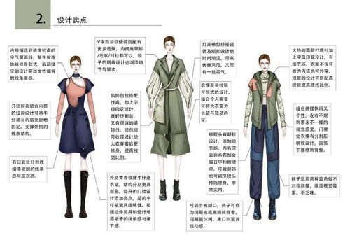 从零开始，30天掌握服装设计 新设计师起航班2021寒假强化班招生